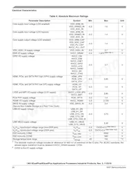 MCIMX6DP7CVT8AB Datasheet Pagina 20