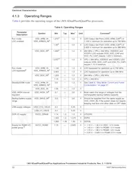 MCIMX6DP7CVT8AB Datasheet Page 22