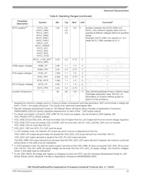 MCIMX6DP7CVT8AB Datasheet Page 23
