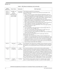 MCIMX6L3EVN10AC Datasheet Page 14