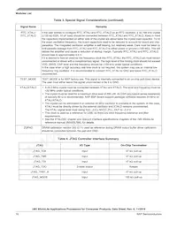 MCIMX6L3EVN10AC Datasheet Page 16