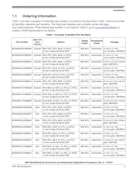 MCIMX6U4AVM10AD Datenblatt Seite 3