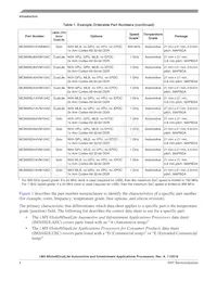 MCIMX6U4AVM10AD Datasheet Page 4