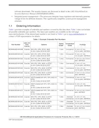 MCIMX6U5DVM10AD Datasheet Page 3