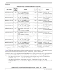 MCIMX6U5DVM10AD Datasheet Page 4