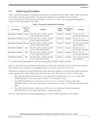 MCIMX6U7CVM08AD Datasheet Page 3