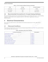 MCIMX6X3CVN08AC Datasheet Pagina 20