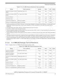 MCIMX6Y1DVM05AA Datasheet Page 23