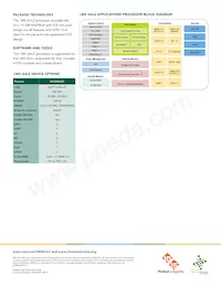 MCIMX6Z0DVM09AB Datasheet Page 2