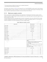 MIMX8MQ5DVAJZAB數據表 頁面 19