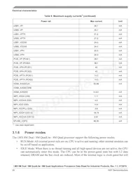 MIMX8MQ6CVAHZAA Datasheet Page 20