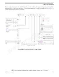MIMXRT1051CVL5A Datasheet Page 7