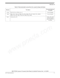 MIMXRT1051CVL5A Datasheet Page 17