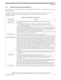 MIMXRT1051DVL6A Datasheet Pagina 15