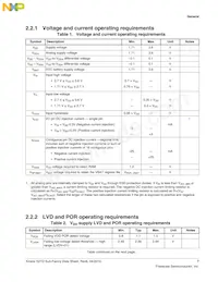 MK21DN512AVMC5R Datasheet Pagina 7