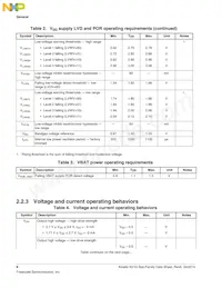 MK21DN512AVMC5R Datasheet Pagina 8