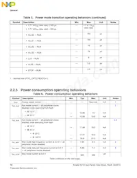 MK21DN512AVMC5R Datasheet Page 10