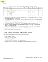 MK21DN512AVMC5R數據表 頁面 12