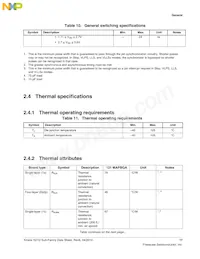 MK21DN512AVMC5R Datasheet Page 17