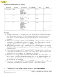 MK21DN512AVMC5R Datasheet Page 18