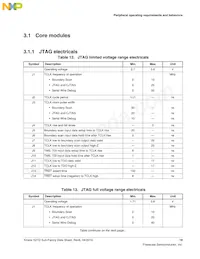 MK21DN512AVMC5R Datasheet Page 19
