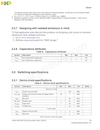 MK22FN1M0AVLK12R Datasheet Page 15