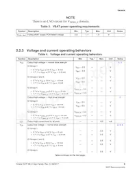 MK27FN2M0AVMI15 Datasheet Page 9