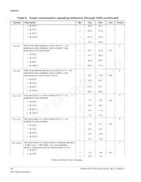 MK27FN2M0AVMI15 Datasheet Page 14