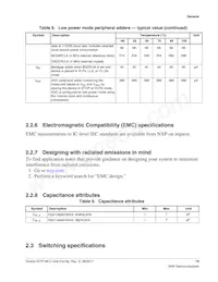 MK27FN2M0AVMI15 Datasheet Page 19