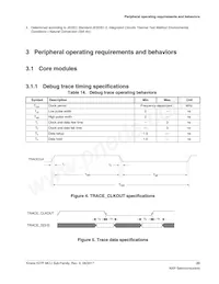 MK27FN2M0AVMI15 Datasheet Page 23