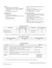 MK28FN2M0VMI15 Datasheet Page 2