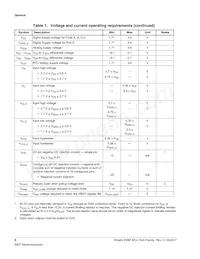 MK28FN2M0VMI15 Datasheet Page 8