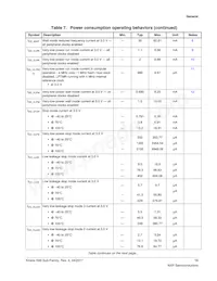 MK66FX1M0VMD18 Datasheet Page 13