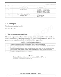 MKE02Z32VLC2R Datasheet Page 5
