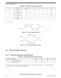 MKE04Z128VQH4R Datasheet Page 18