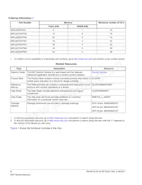 MKL02Z32VFM4R Datasheet Page 2