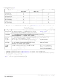 MKL02Z32VFM4R Datasheet Pagina 2