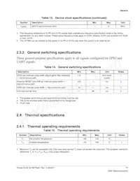 MKL02Z32VFM4R Datasheet Page 17