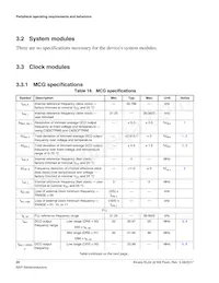 MKL02Z32VFM4R Datasheet Pagina 20