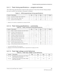 MKL02Z32VFM4R Datasheet Page 23