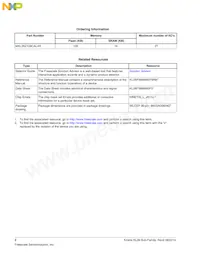 MKL26Z128CAL4R Datasheet Page 2