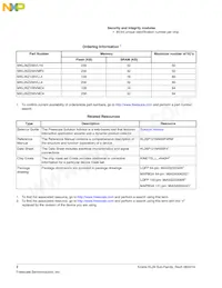 MKL26Z256VMC4R Datasheet Page 2
