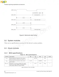 MKL26Z256VMC4R Datasheet Page 20