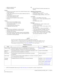 MKL82Z128VMC7 Datasheet Page 2