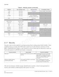 MKL82Z128VMC7 Datasheet Pagina 14