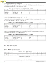 MKM33Z128CLL5 Datasheet Page 22