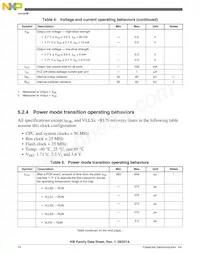 MKM33Z64ACLH5 Datasheet Page 14