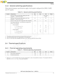 MKM33Z64ACLH5 Datasheet Page 19
