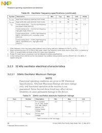 MKM34Z256VLQ7數據表 頁面 22