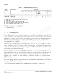 MKS20FN256VLL12 Datasheet Page 10